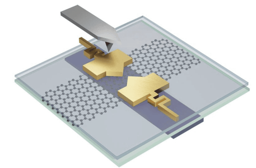 Stworzono pierwsze transformowalne urządzenia elektroniczne w nanoskali
