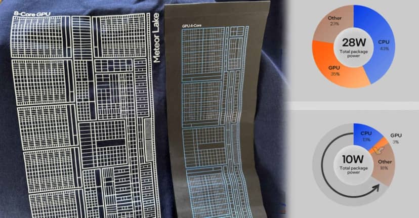 Komputery bez karty graficznej nabiorą sensu? Znamy plan Intela