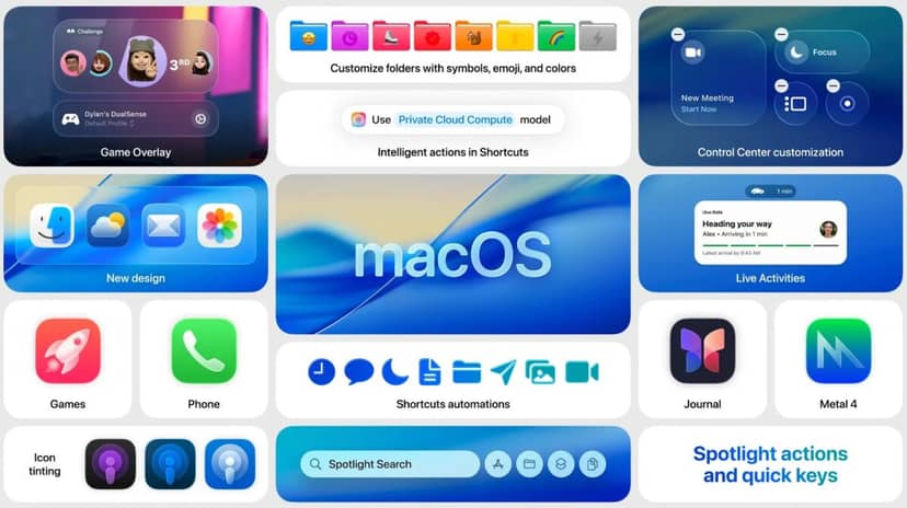Apple chce zakończyć wsparcie dla komputerów Mac z procesorami Intel?