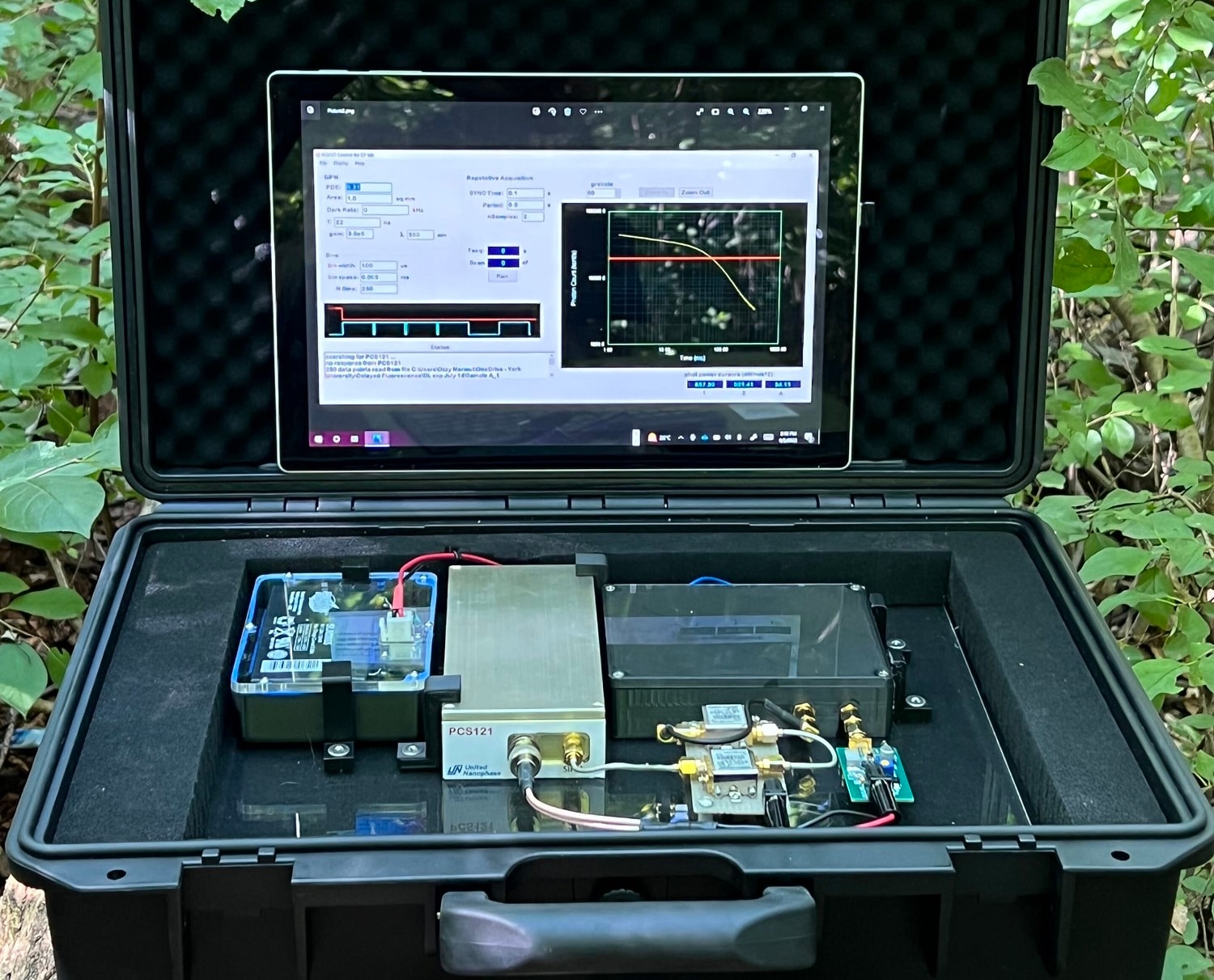 Rośliny u lekarza, czyli jak przenośne urządzenie pozwala oceniać ich stan zdrowia