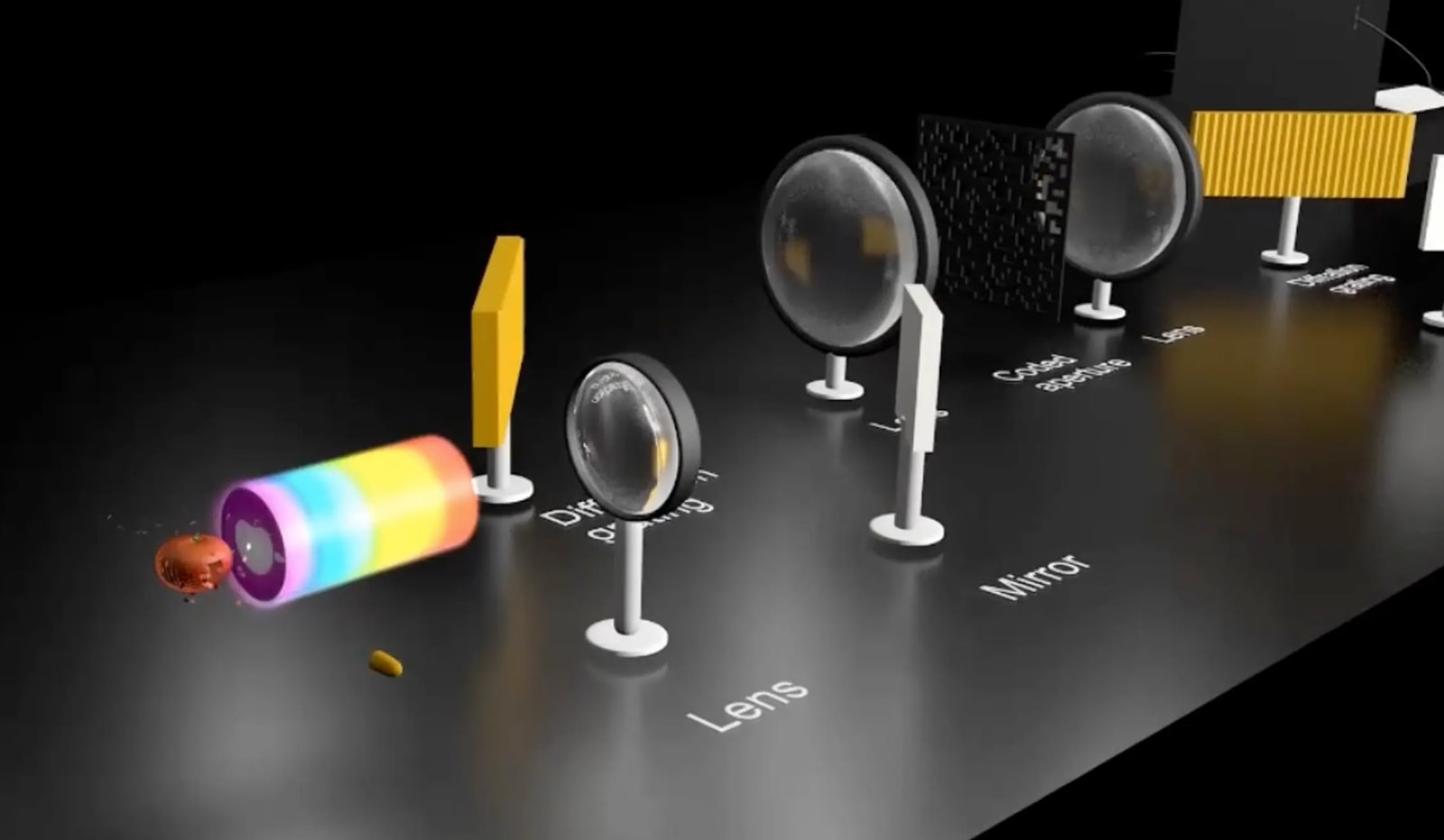 Oto najszybsza kamera na świecie. Z nią slow-motion nabiera nowego sensu