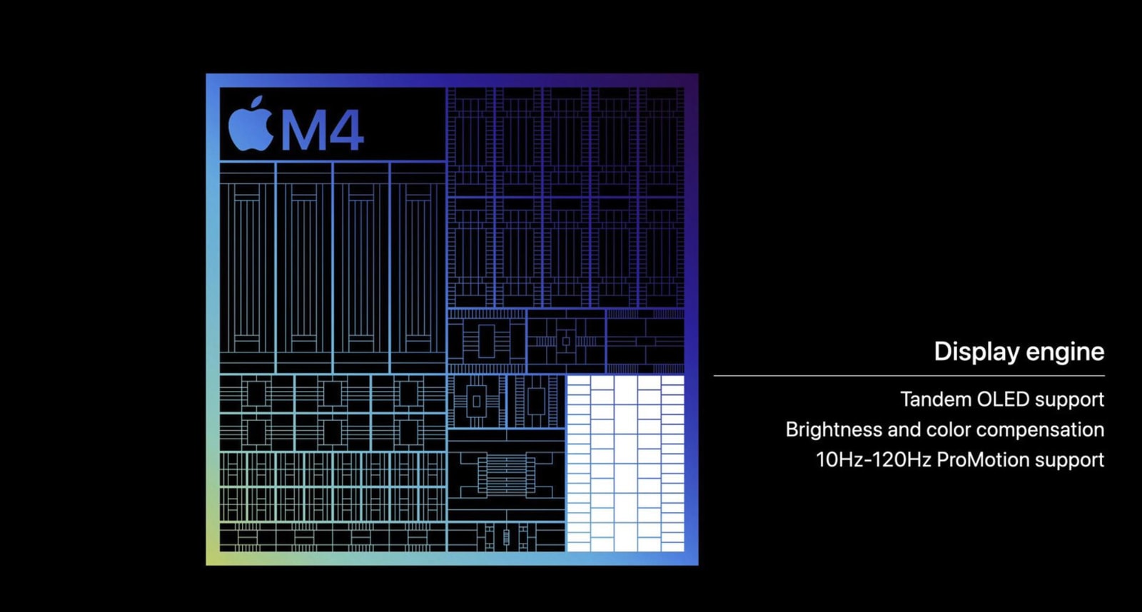 M4 już po premierze. Tym procesorem Apple chce podbić 2024 rok