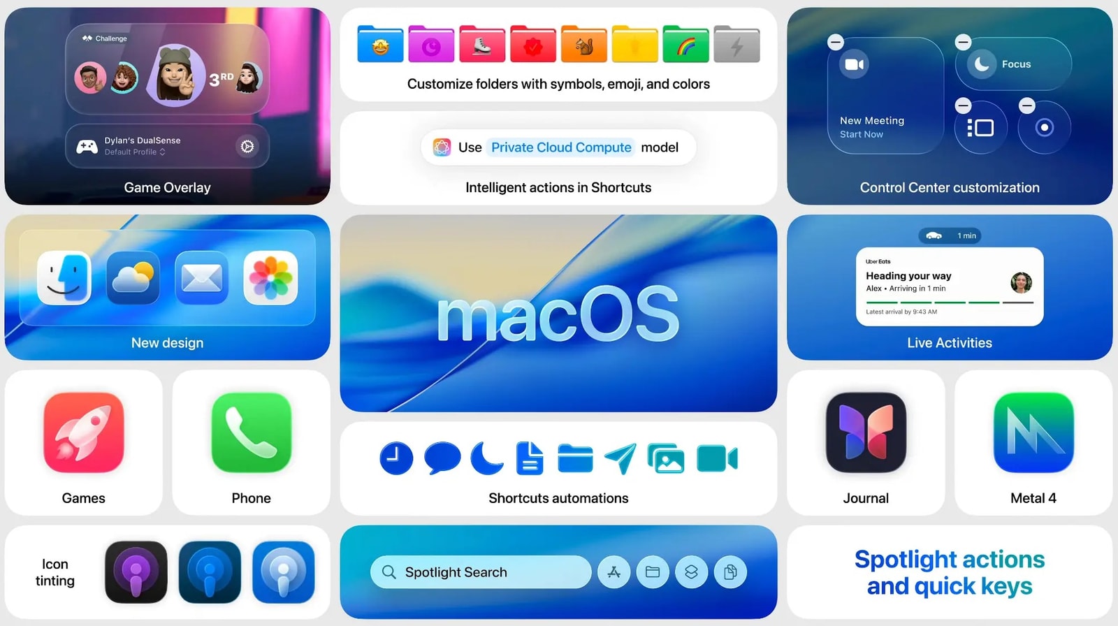 Apple chce zakończyć wsparcie dla komputerów Mac z procesorami Intel?