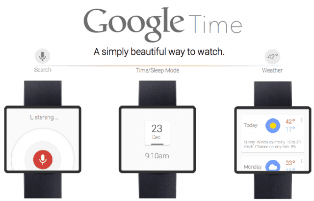 Google Smartwatch – inteligentny zegarek z Mountain View. Nosilibyście?