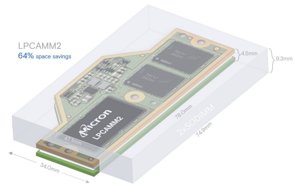 Jest wydajniejsza i mniej prądożerna. Micron ma pierwszą pamięć LPCAMM2 z LPDDR5X